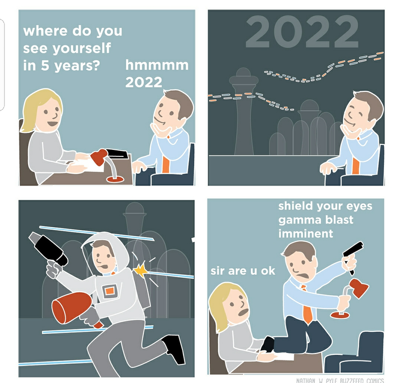 Illustration for article titled What time is it..?